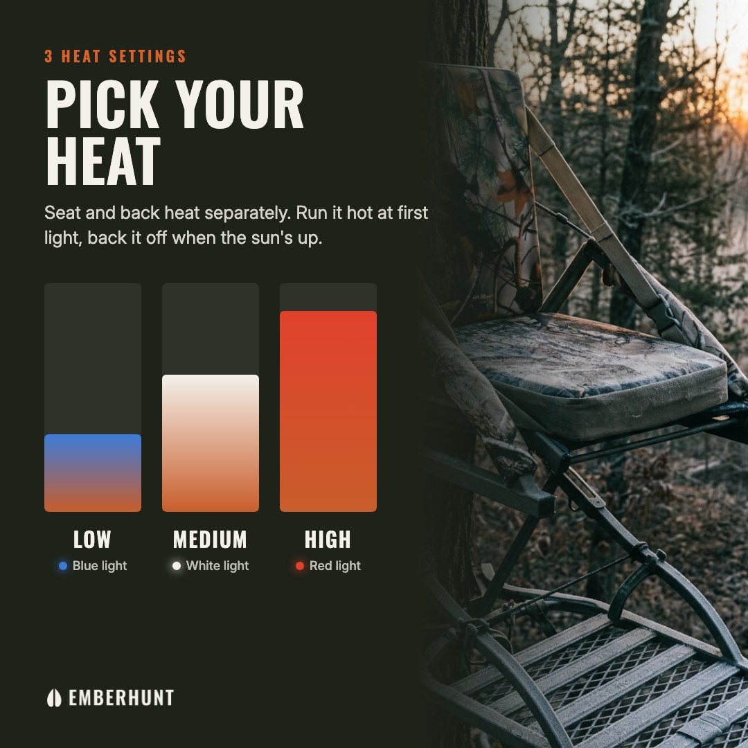 Three heat levels: low (blue light), medium (white light), high (red light)